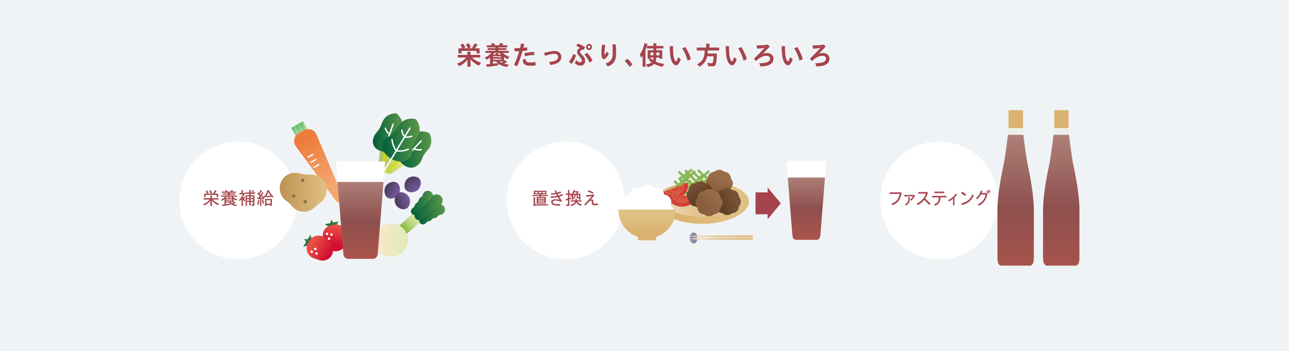 使い方いろいろ栄養補給置き換えファスティング